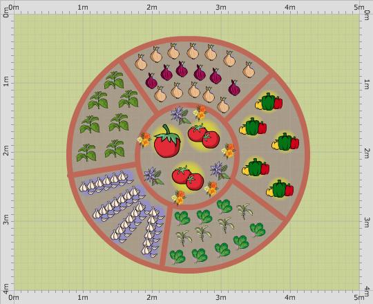 Circular vegetable garden