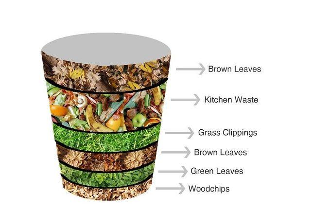 Green and brown compost materials together