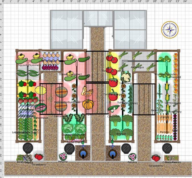 Small greenhouse vegetable garden